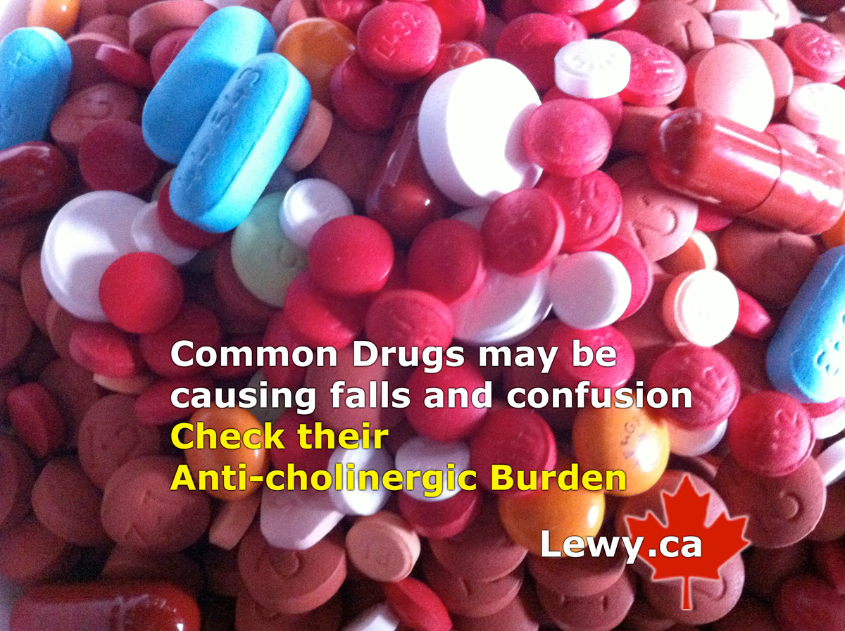 Photo of pills, with "Anti-cholinergic Burden" text illustration