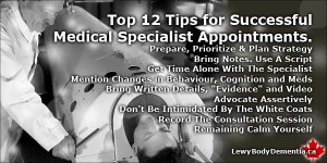 Tips for Lewy Body Dementia medical appointments | graphic | www.lewy.ca