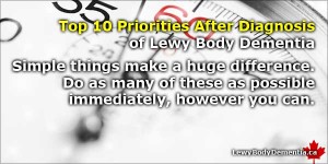 Top-10 Priorities after Lewy Body Dementia Diagnosis | Lewy.ca graphic